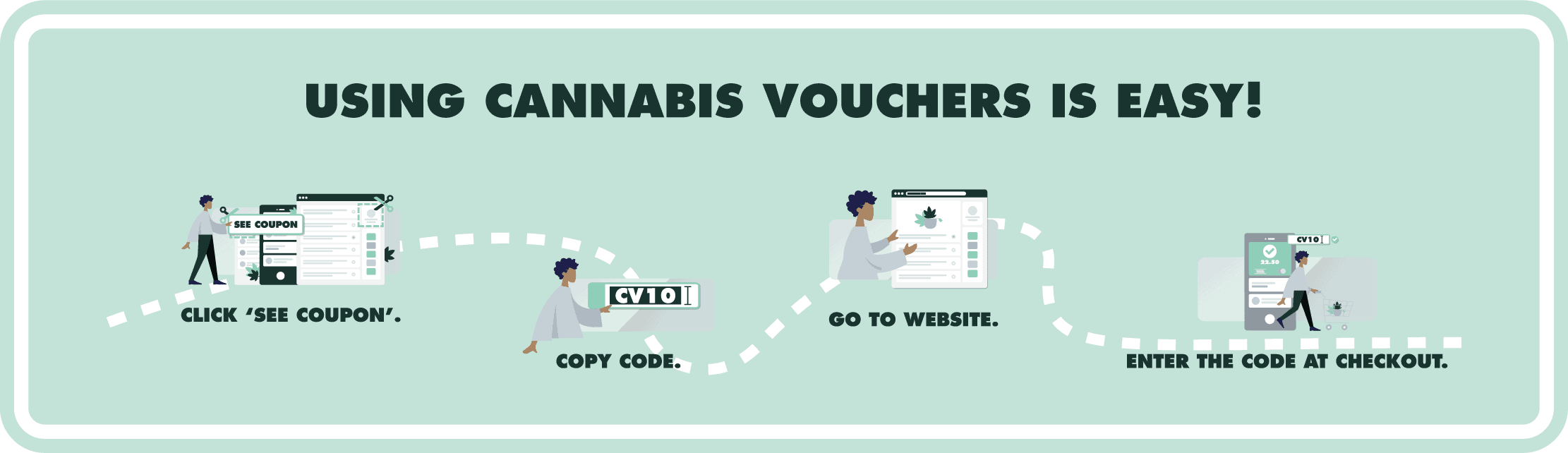 How to use Cannabis Vouchers coupon codes banner - 1. click 